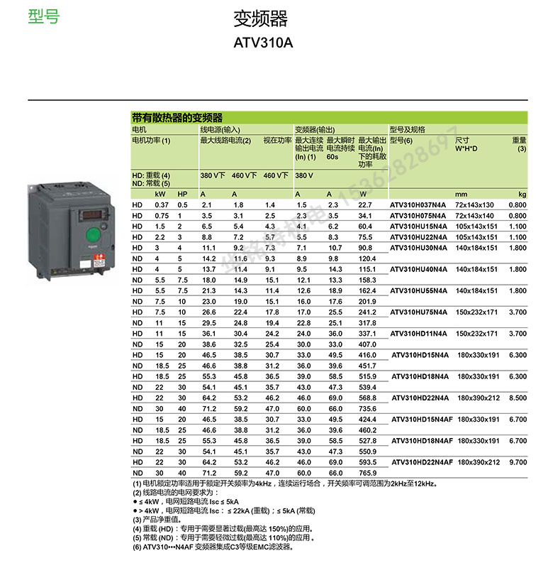 施耐德變頻器ATV310變頻器-0.75kW-1hp選型表