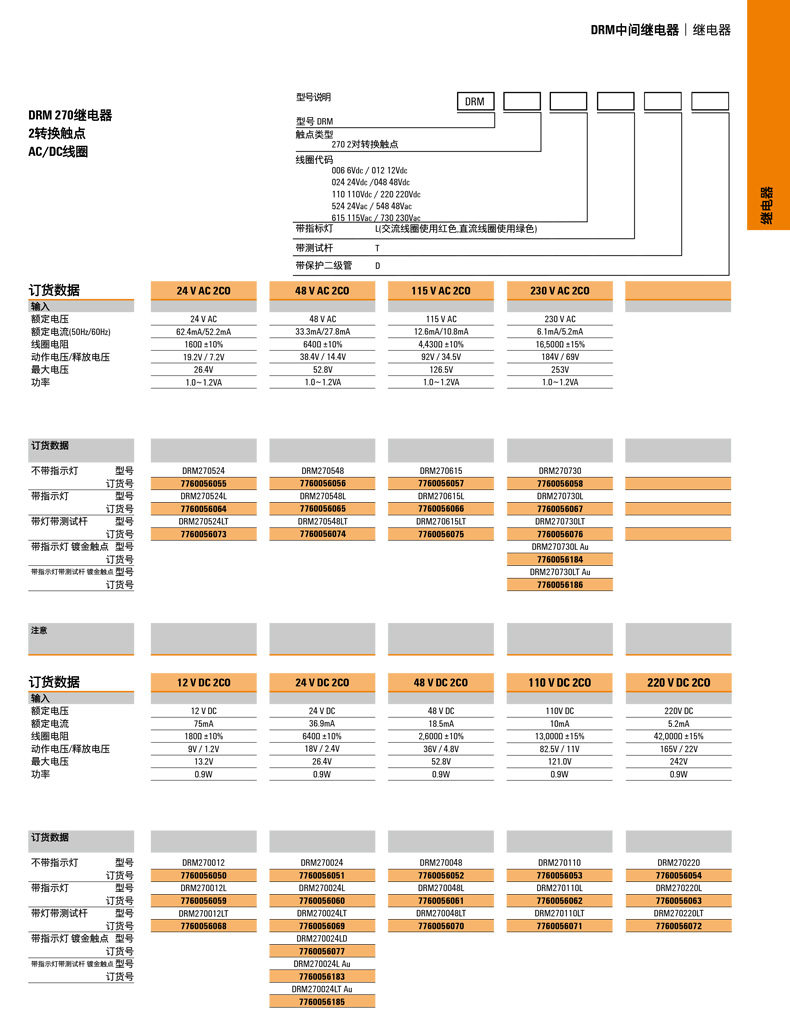 Weidmueller繼電器DRM570730LT中間繼電器現(xiàn)貨,魏德米勒廣東代理