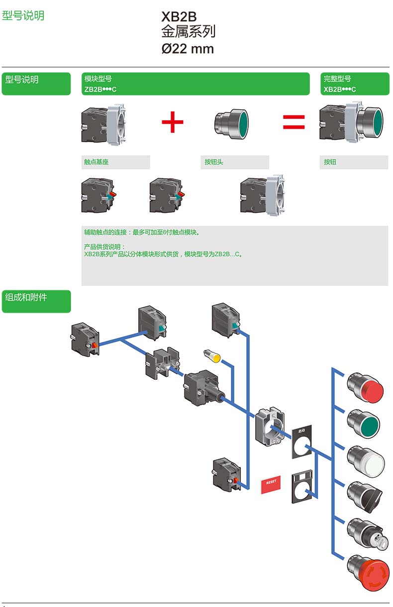 施耐德國產(chǎn)平頭按鈕指示燈XB2B系列型號說明