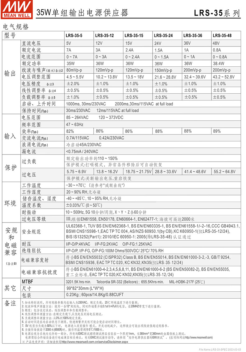 明緯電源LRS-35-12/15/24/36/48,35W單線輸出明緯電源供應器代理商