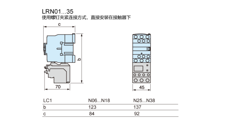 施耐德接觸器LRN12N尺寸圖